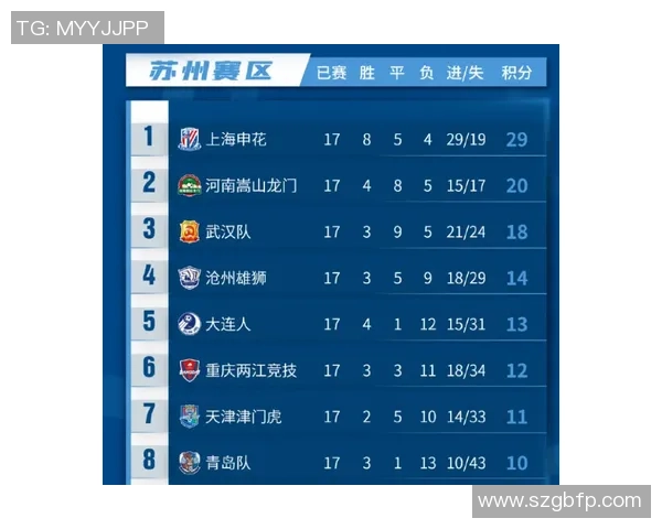 重庆乒乓球队防守革新之路探索与实践的深度剖析