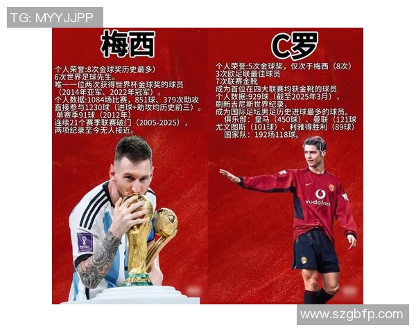 足球明星的魅力与影响力解析:他们如何改变了这项运动的面貌与未来 足球明星的魅力与影响力解析:他们如何改变了这项运动的面貌与未来