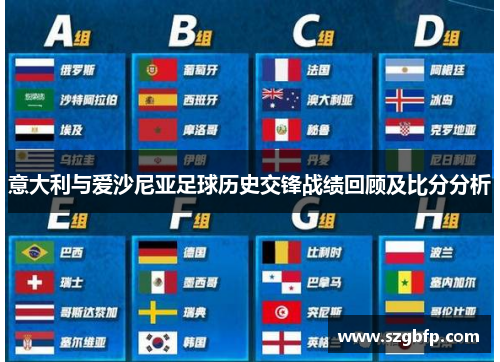 意大利与爱沙尼亚足球历史交锋战绩回顾及比分分析