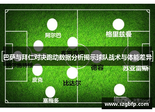 巴萨与拜仁对决跑动数据分析揭示球队战术与体能差异